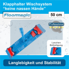 WischSystem "keine nassen Hände" Klapphalter 50 cm