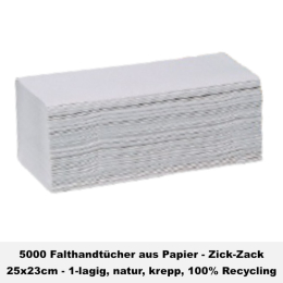 Falthandtuchpapier Zick-25 x 23 cm, 5000 Blatt katiclean